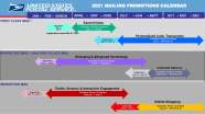USPS Promotions Calendar & Descriptions – 2021 – Official Mail Guide (OMG)
